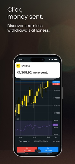 Mastering Financial Markets Online Trading With Exness