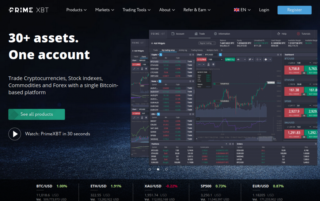 Exploring PrimeXBT Exchange A Comprehensive Guide Exploring PrimeXBT Exchange A Comprehensive Guide