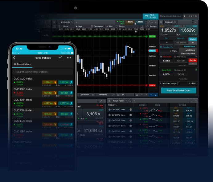 The Future of Trading Exploring Forex Trading Bots 1800725282 The Future of Trading Exploring Forex Trading Bots 1800725282