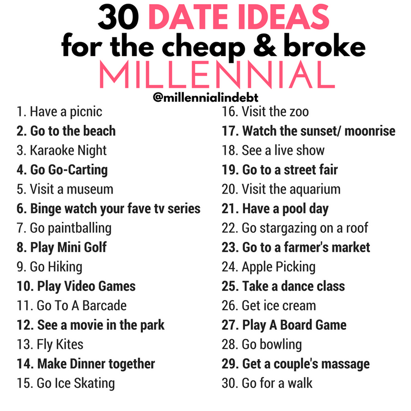 SofiaDate Reviews: What Is It + Exactly how to Jump on In 2025? SofiaDate Reviews: What Is It + Exactly how to Jump on In 2025?